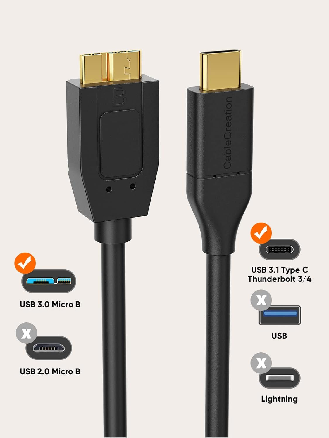 4FT USB C to Micro B Cable,10Gbps Speed External Hard Drive Braided,Usb 3.1 Type C to Micro B Work for Iphone 15,16,Seagate WD Westgate My Passport,Macbook Pro/Air, Ipad/Tablet,Black
