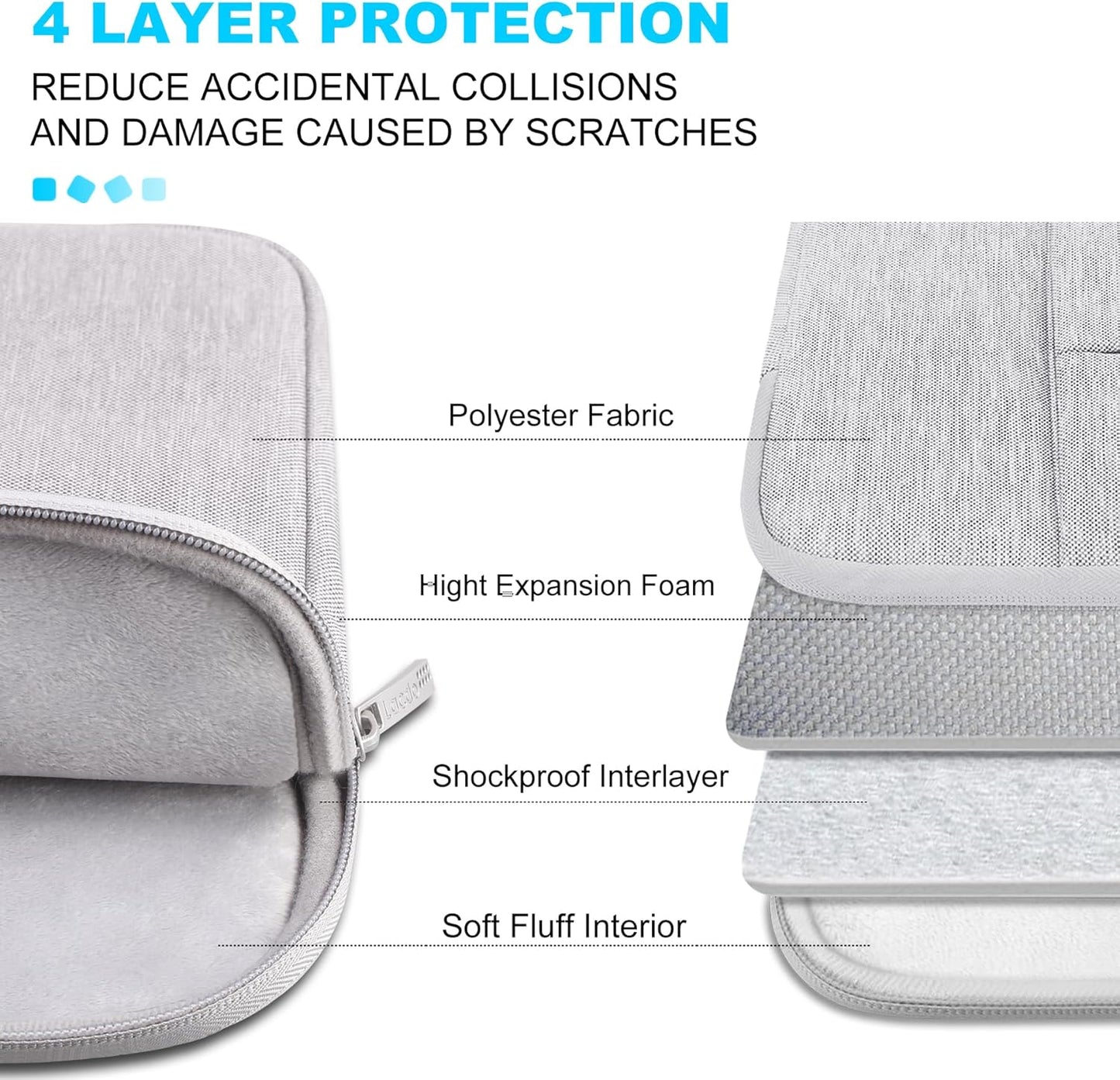 15-15.6 Inch Laptop Sleeve Case for Acer HP Lenovo Dell ASUS Laptop, Acer Aspire 15, HP Pavilion/Envy 15, Dell Inspiron/Latitude 15, Lenovo Ideapad 15, ASUS Zenbook 15 Computer Bag, Gray